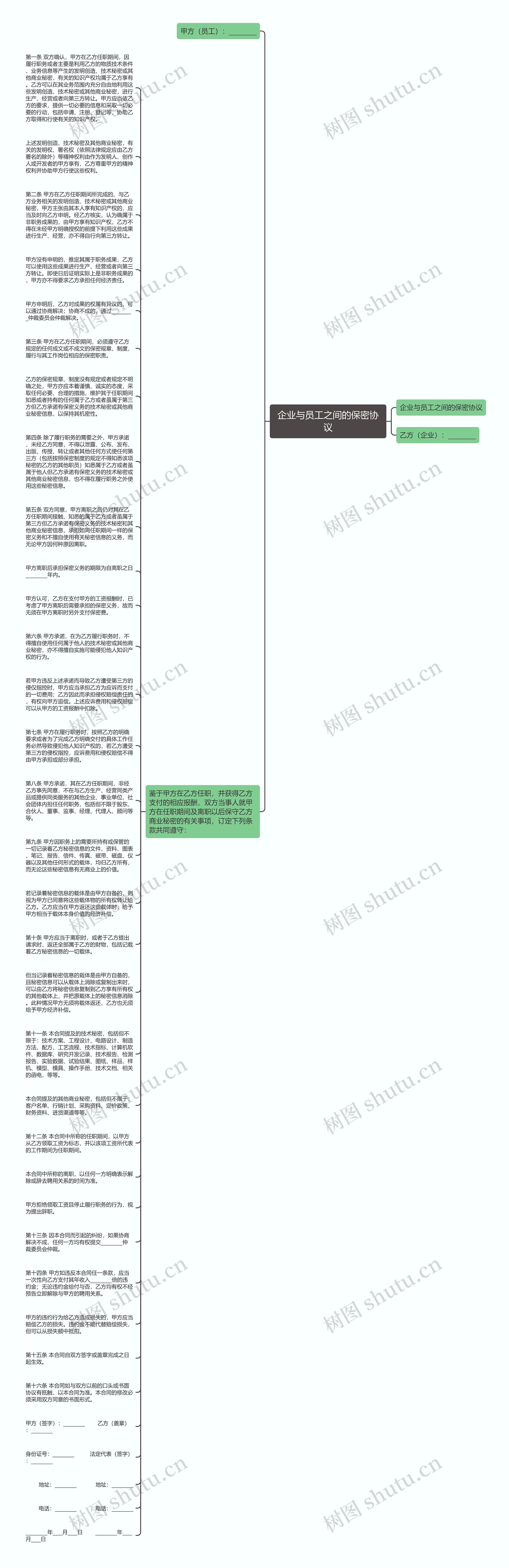 企业与员工之间的保密协议