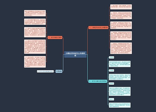 小额经济纠纷怎么申请仲裁