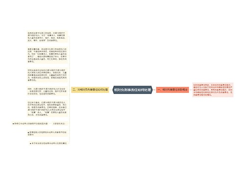 相对负刑事责任如何处理