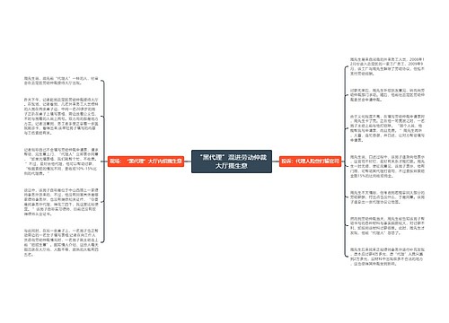 “黑代理”混进劳动仲裁大厅揽生意