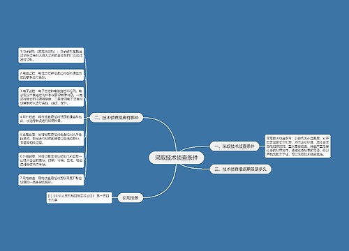 采取技术侦查条件