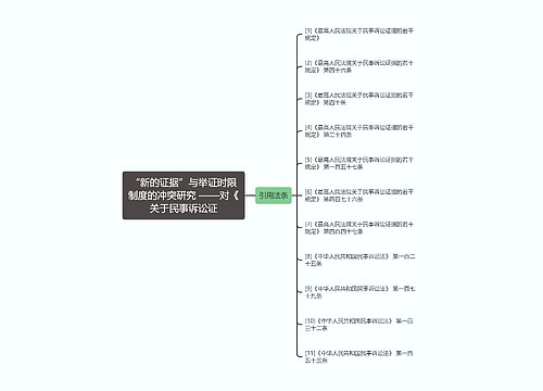 “新的证据”与举证时限制度的冲突研究 ——对《关于民事诉讼证