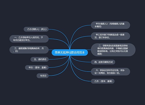 简单无抵押借款合同范本