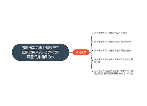 房屋出卖后未办理过户手续原房屋所有人又将房屋设置抵押担保的效