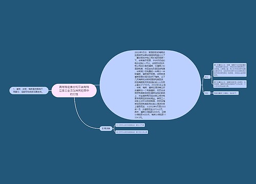 具有特定身份和不具有特定身份主体在共同犯罪中的定性