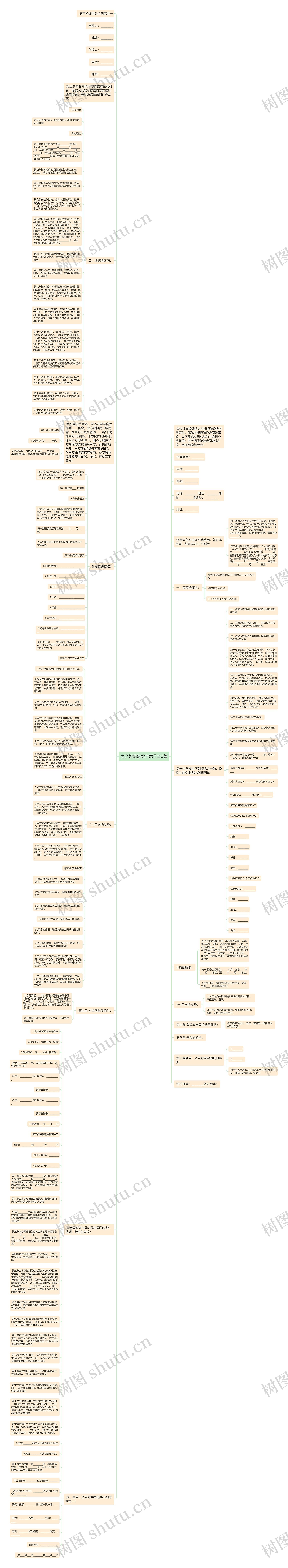 房产担保借款合同范本3篇思维导图