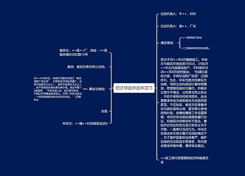 经济仲裁仲裁申请书