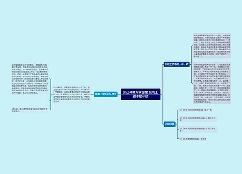 劳动仲裁专家提醒 加班工资不能年结