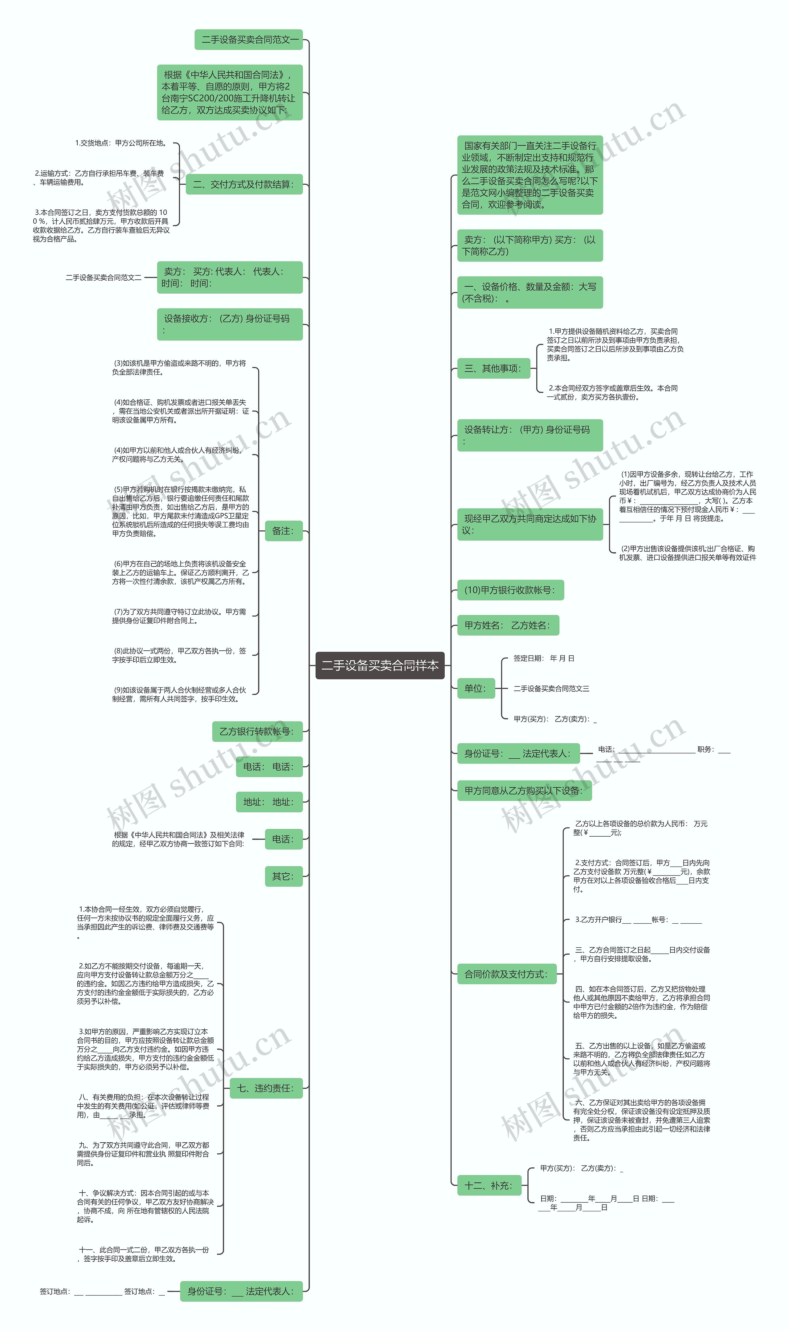 二手设备买卖合同样本 二手设备买卖合同样本