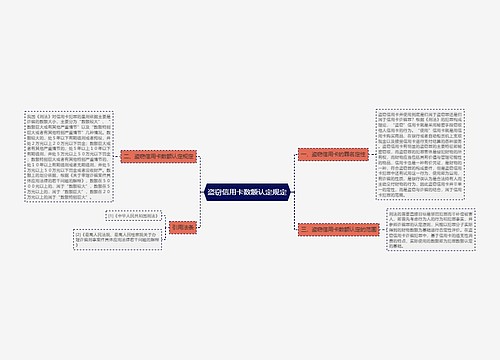 盗窃信用卡数额认定规定