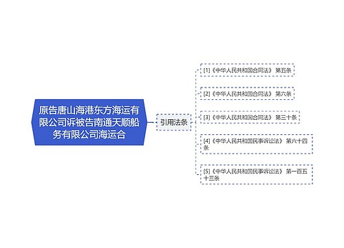 原告唐山海港东方海运有限公司诉被告南通天顺船务有限公司海运合