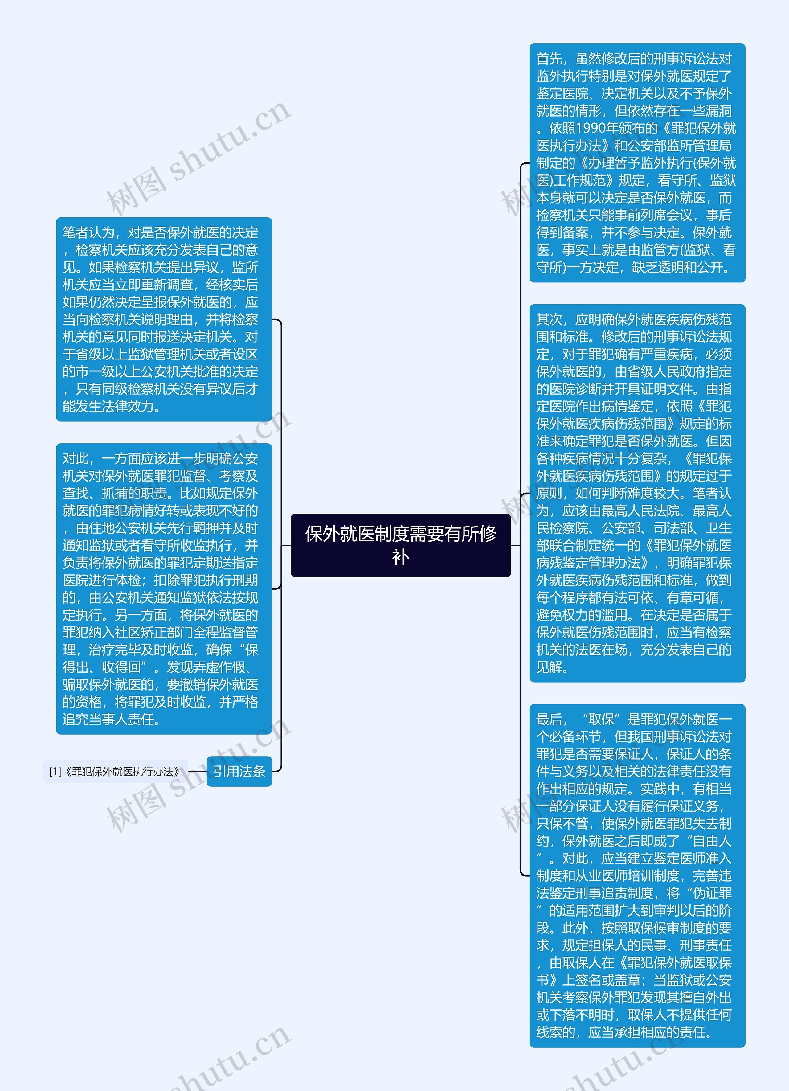 保外就医制度需要有所修补