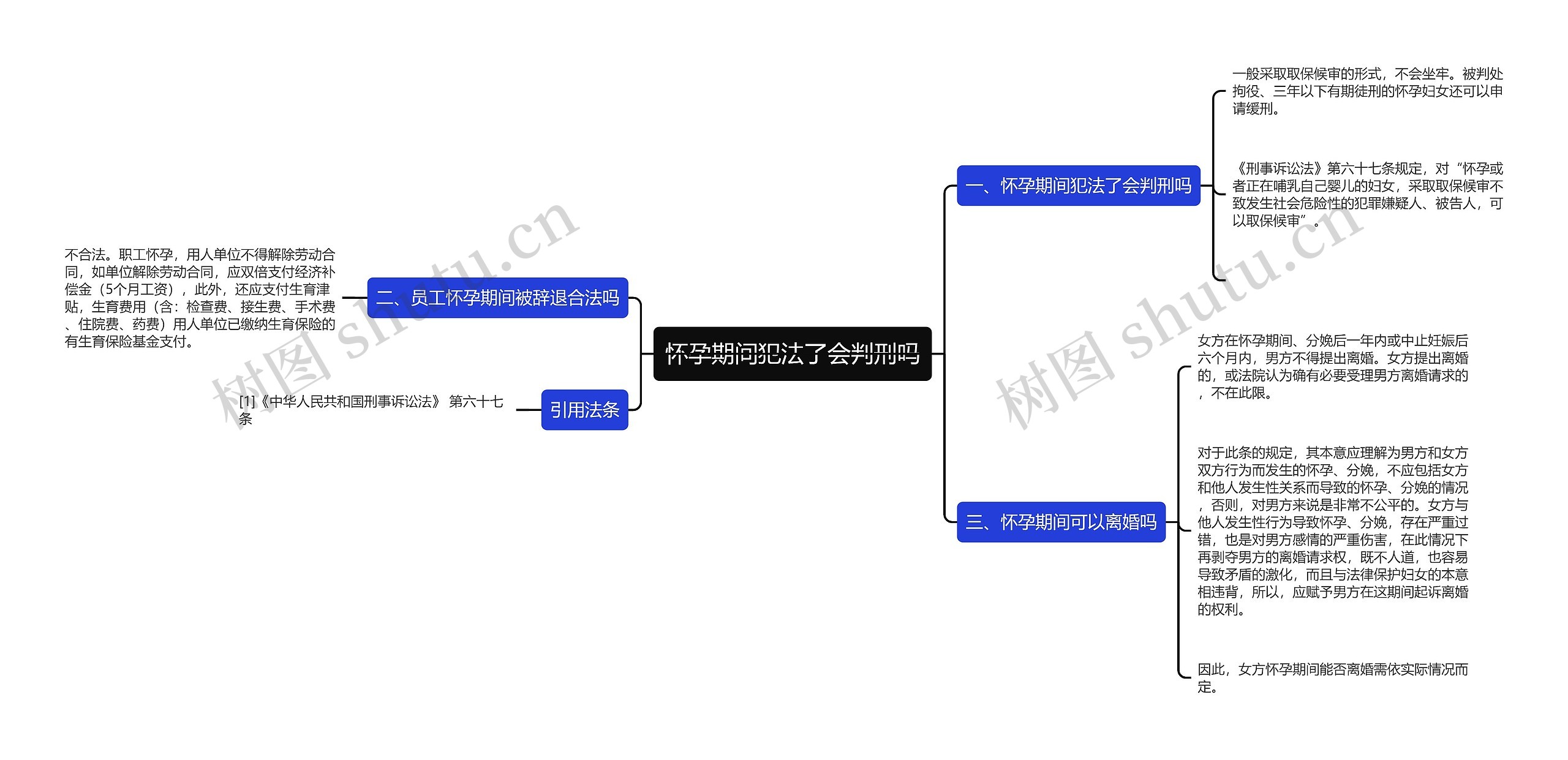 怀孕期间犯法了会判刑吗