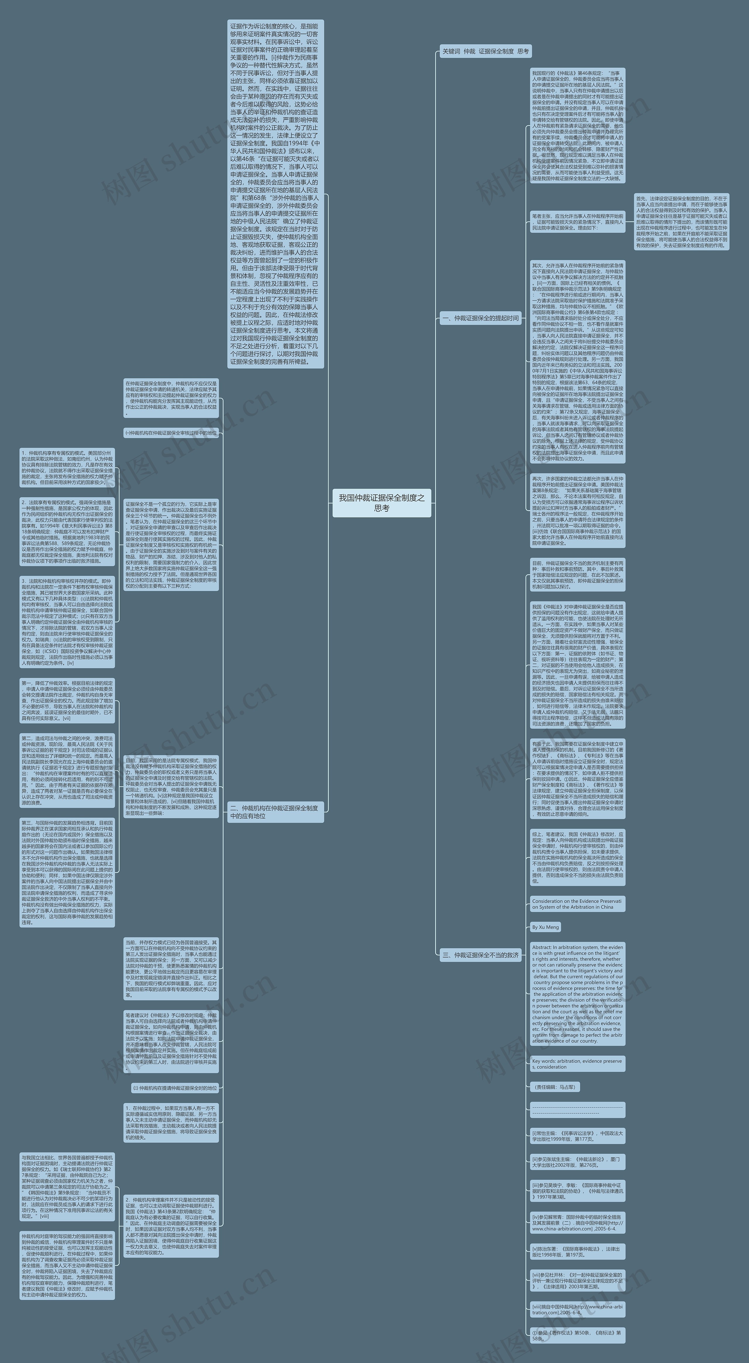 我国仲裁证据保全制度之思考思维导图