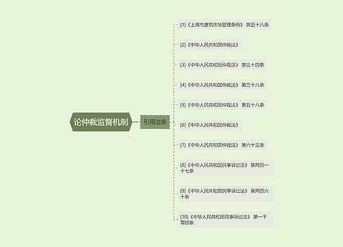 论仲裁监督机制