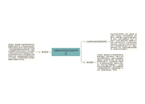 法庭辩论终结后还能否举证