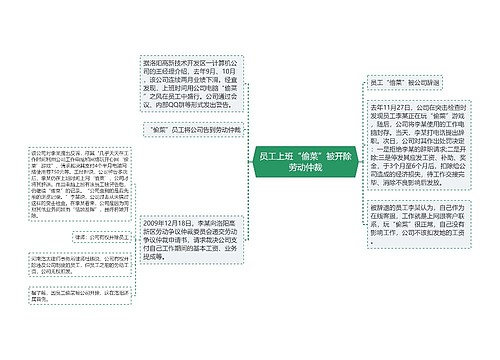 员工上班“偷菜”被开除劳动仲裁