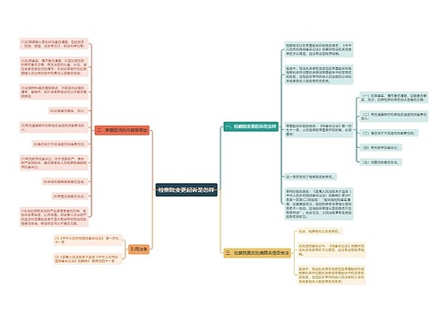 检察院变更起诉是怎样