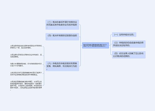 如何申请撤销裁决？