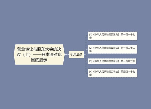 营业转让与股东大会的决议（上）——日本法对我国的启示