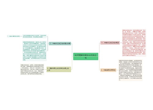 如何理解仲裁协议的独立性