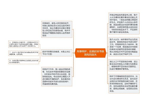 刑事辩护，应就起诉书做到有的放矢