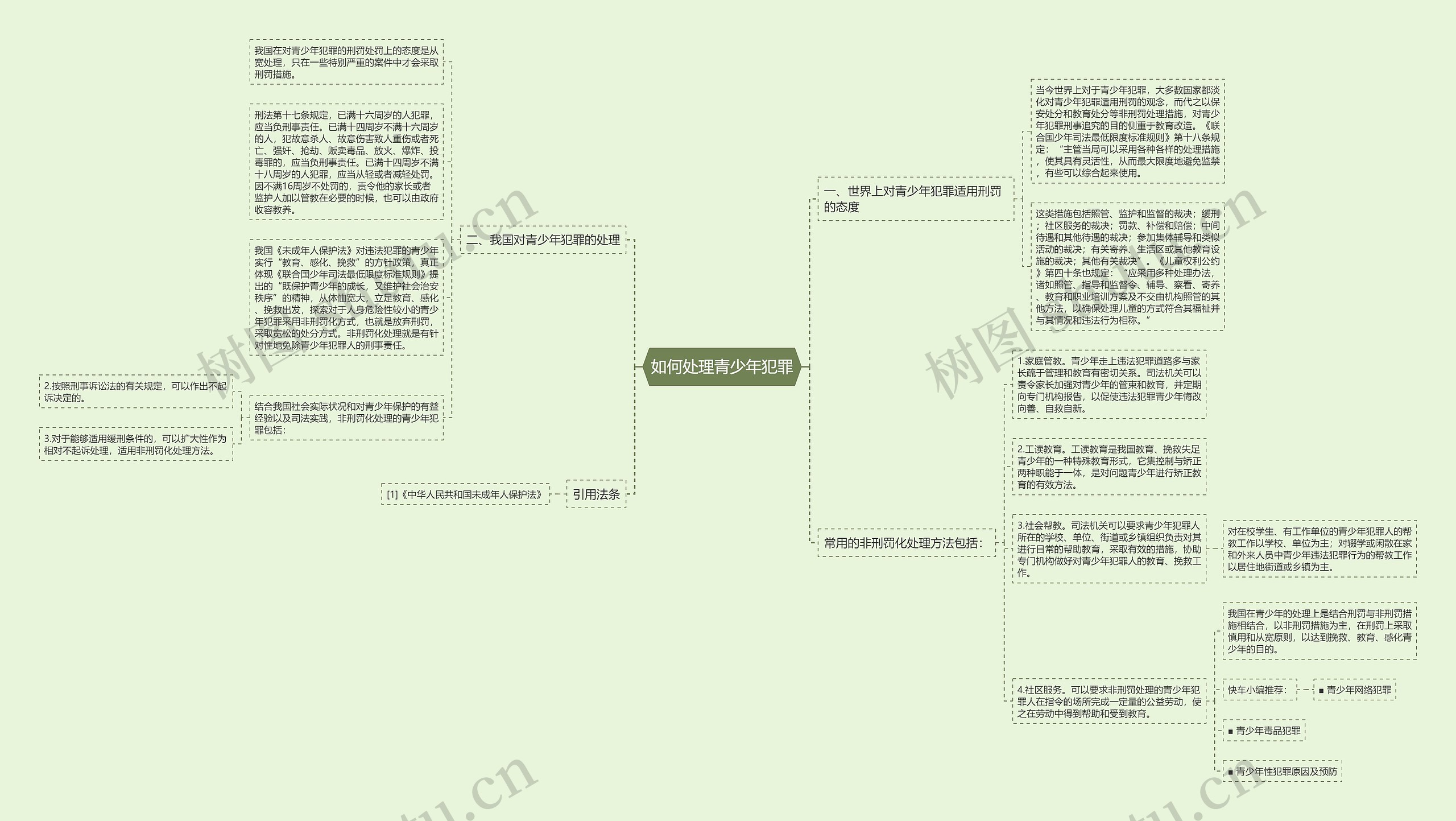 如何处理青少年犯罪 如何处理青少年犯罪