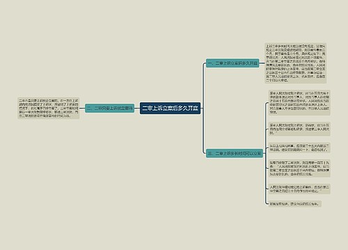 二审上诉立案后多久开庭