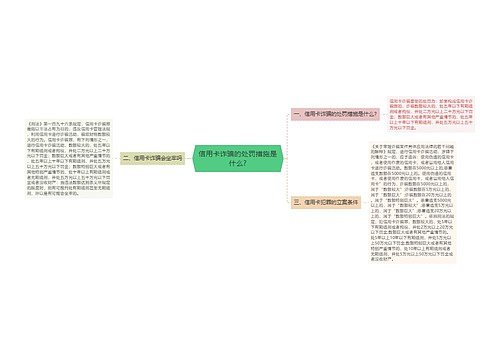 信用卡诈骗的处罚措施是什么?