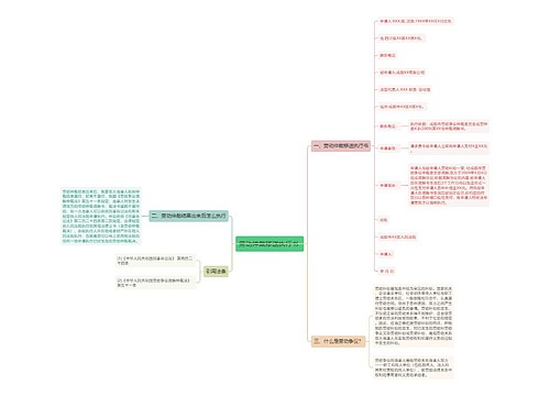 劳动仲裁移送执行书 