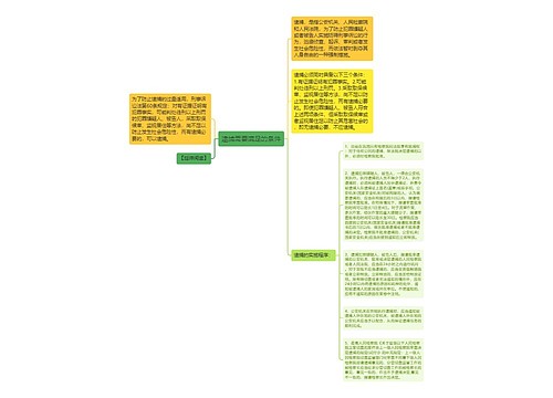 逮捕需要满足的条件