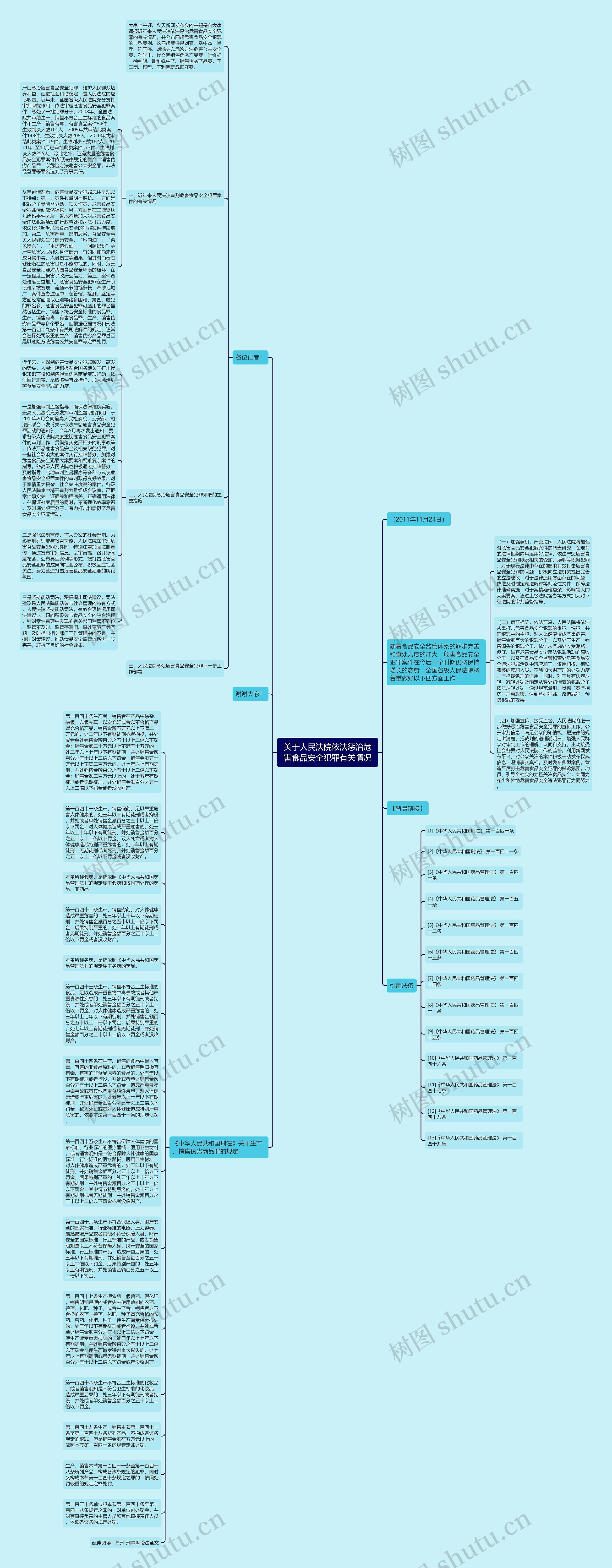 关于人民法院依法惩治危害食品安全犯罪有关情况思维导图
