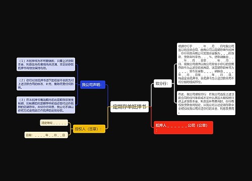 定期存单抵押书