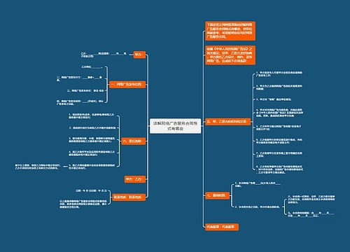 详解网络广告服务合同格式有哪些