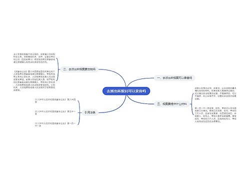 去派出所报案可以录音吗