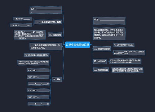 订单小麦收购协议书