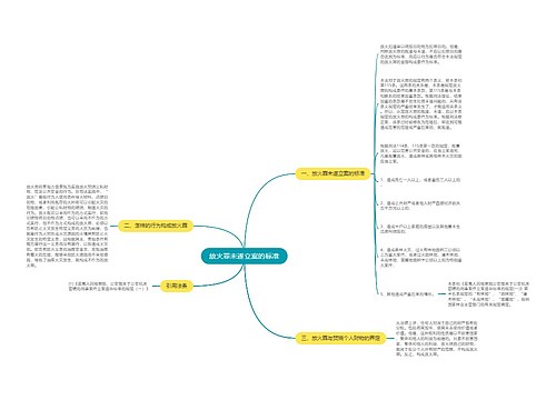 放火罪未遂立案的标准