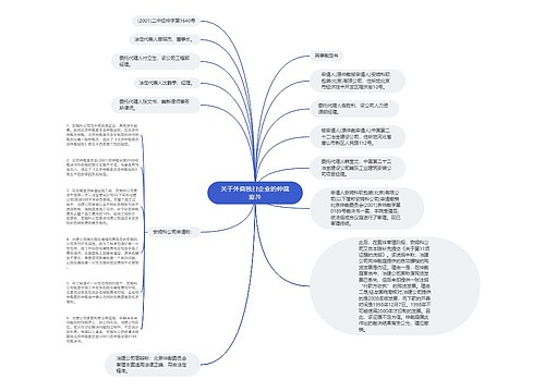 关于外商独资企业的仲裁案件