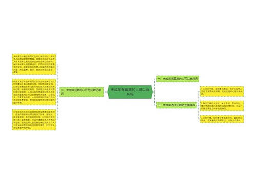 未成年有案底的人可以当兵吗