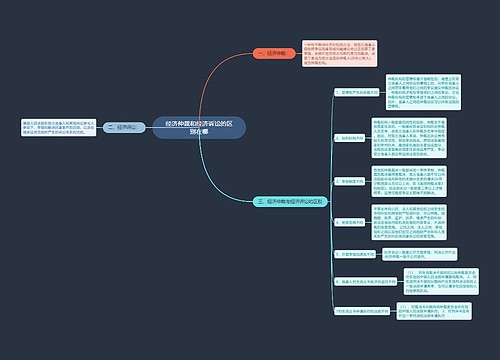 经济仲裁和经济诉讼的区别在哪