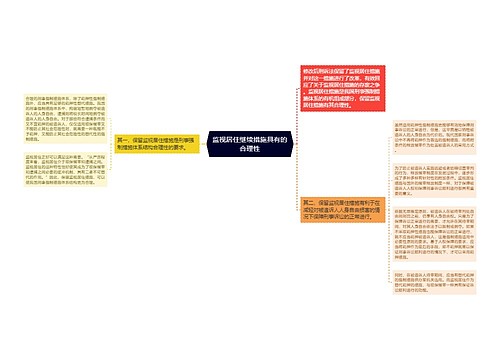 监视居住继续措施具有的合理性