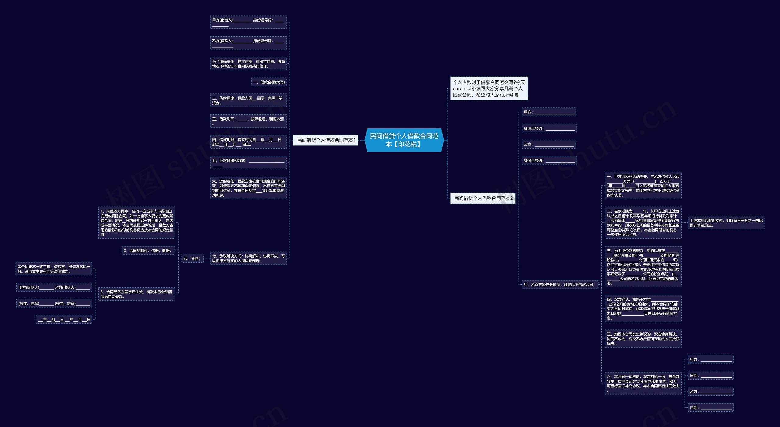 民间借贷个人借款合同范本【印花税】 民间借贷个人借款合同范本【印花税】