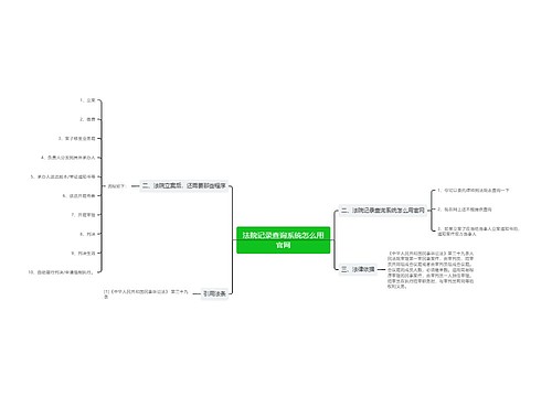 法院记录查询系统怎么用官网