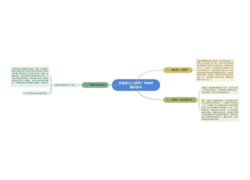 仲裁是什么意思？申请仲裁的条件