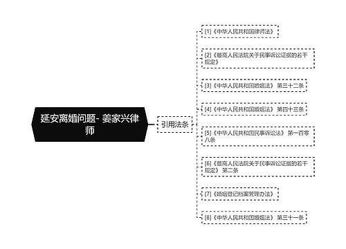 延安离婚问题- 姜家兴律师