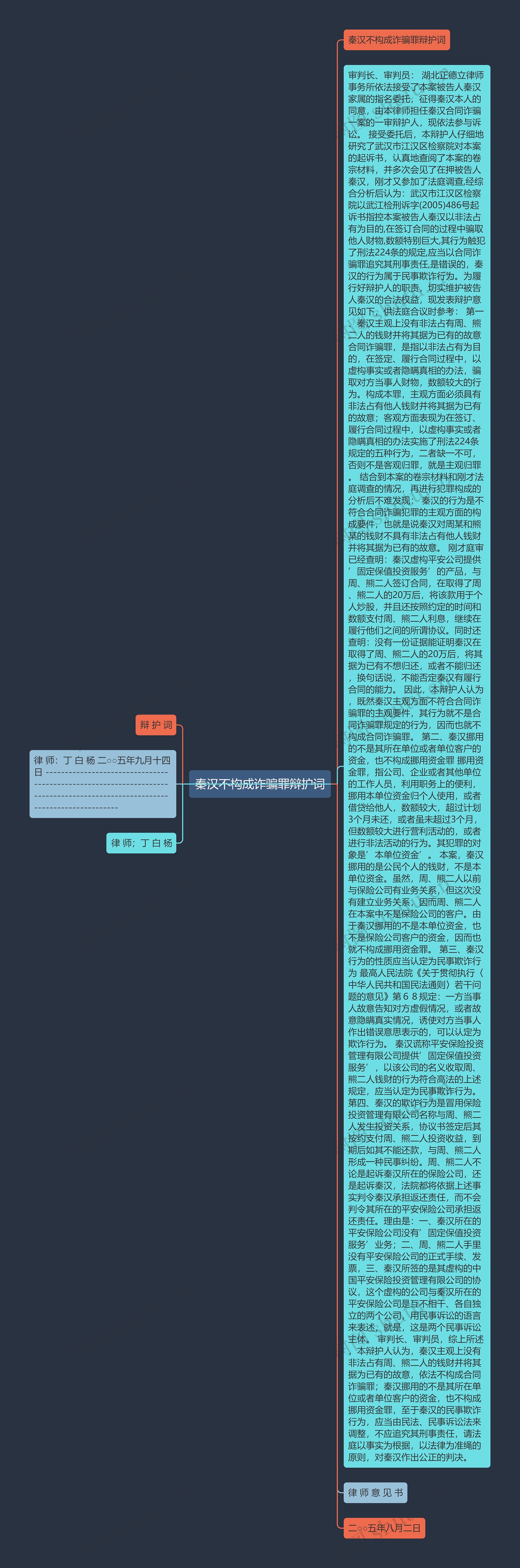 秦汉不构成诈骗罪辩护词