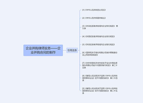 企业并购律师实务——企业并购合同的制作