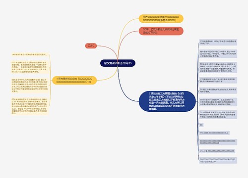 论文版权转让合同书 论文版权转让合同书