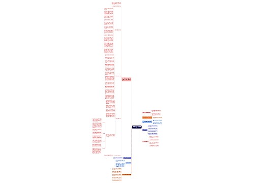 攻击型的产品文案写作技巧 