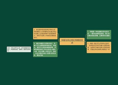 仲裁与诉讼相比有哪些优点